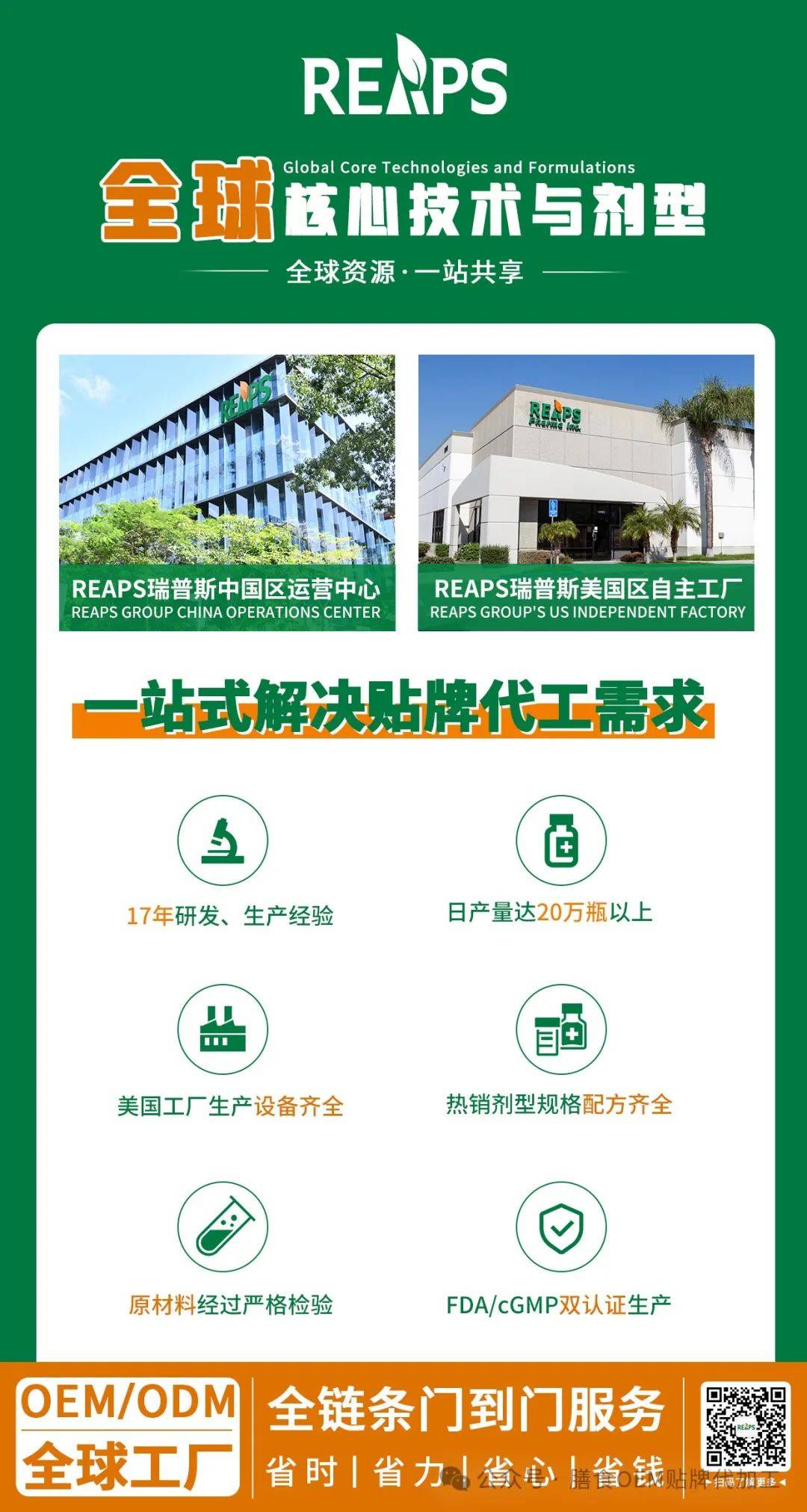 REAPS瑞普斯 全球營養(yǎng)保健食品代工巨擘，以資深科研團(tuán)隊(duì)鑄就強(qiáng)大技術(shù)服務(wù)