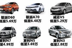 咸寧汽車經銷商 商家活動 太平洋汽車網咸寧車市